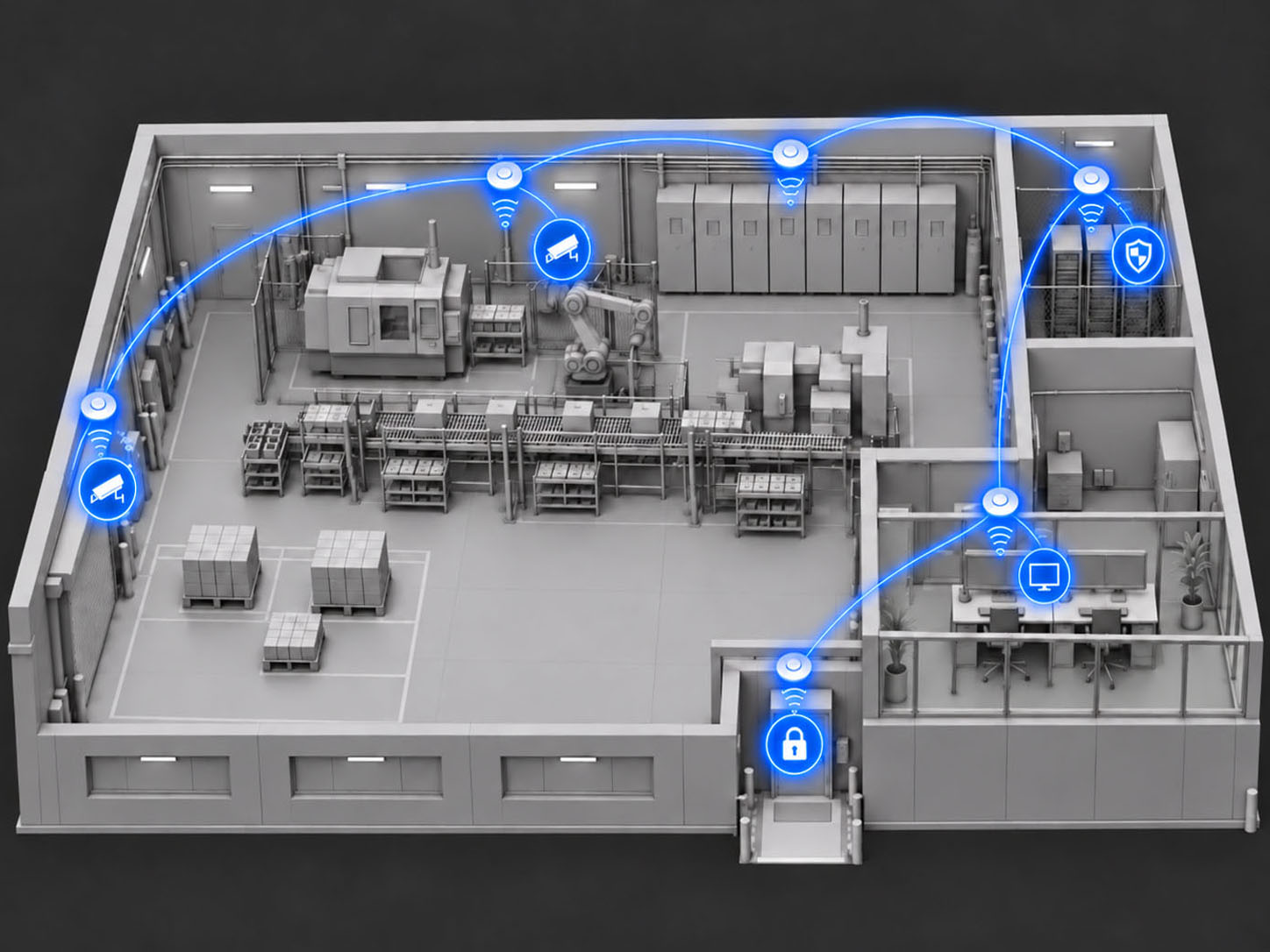 Connected industrial systems and technology in an industrial facility
